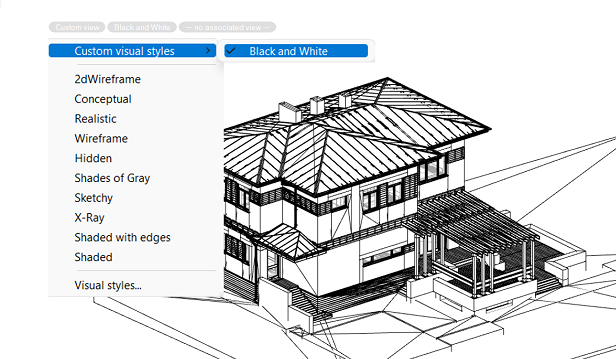 Ampla gama de estilos visuais